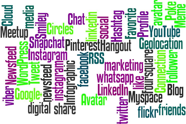 URL Shortener Zapier